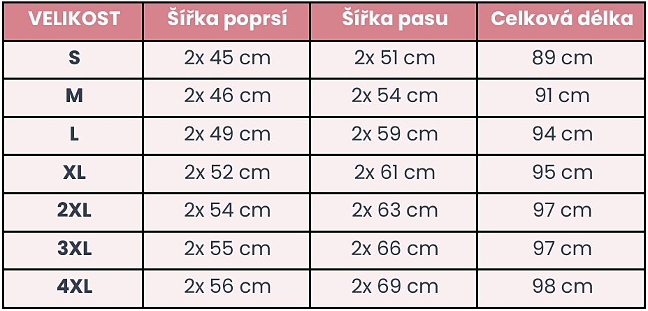 Těhotenská košile Bella tabulka velikostí